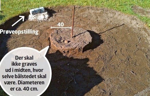 Bålsted i haven Bålsted i haven